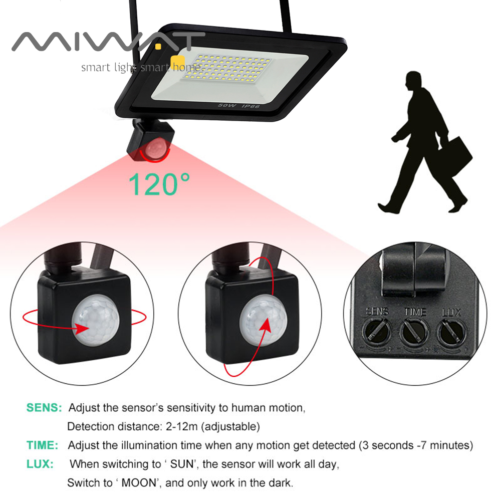 Photography Lighting Uk - Projecteur LED extérieur étanche avec détecteur