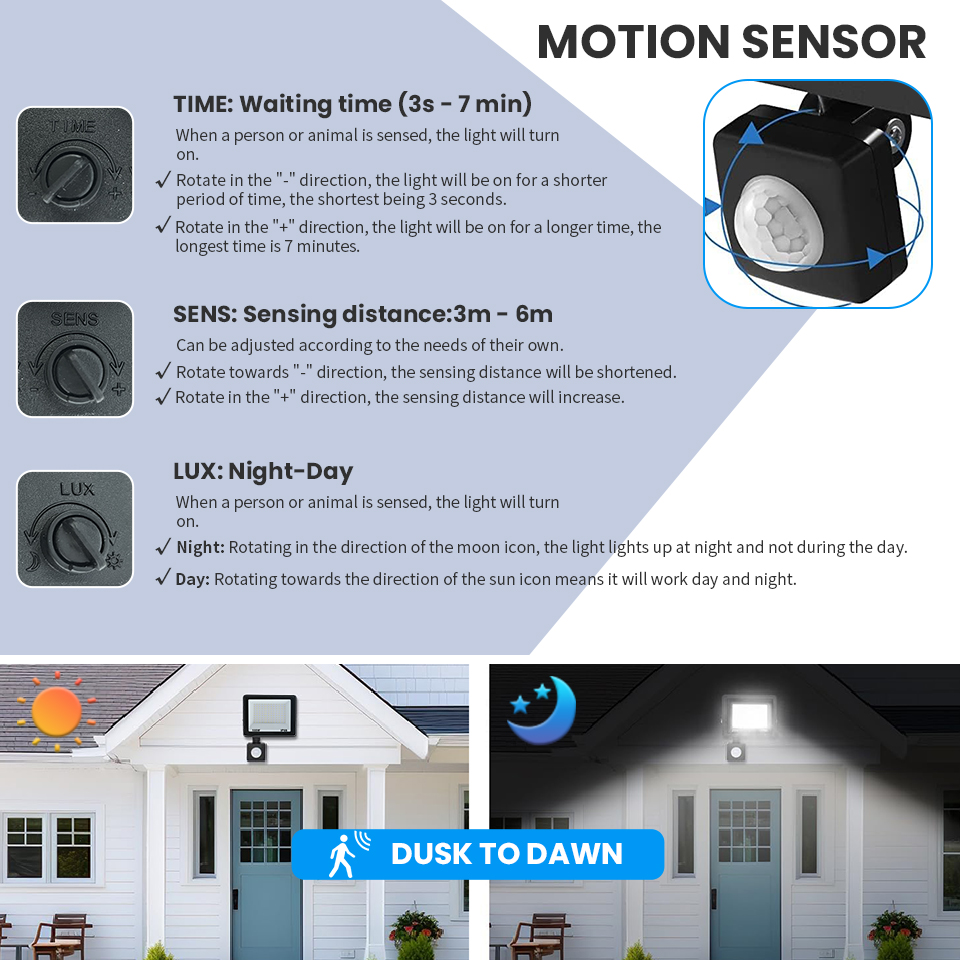 Projecteur LED étanche avec dé - Photography Lighting Uk avis et prix