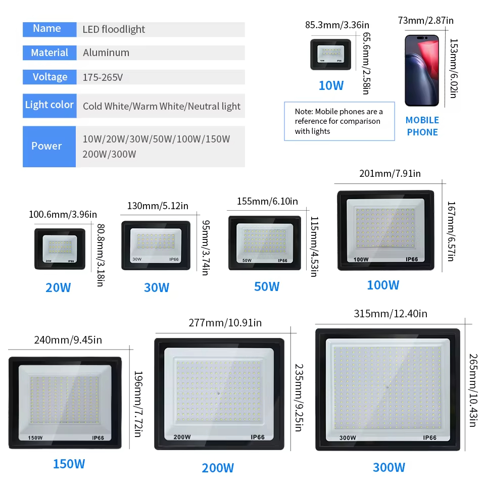 Éclairage LED réflecteur LED A - Photography Lighting Uk avis et prix