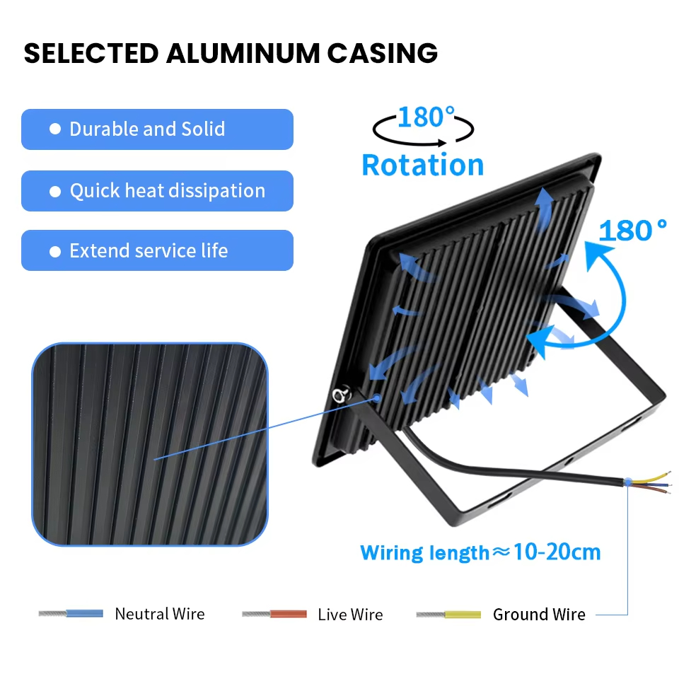 Éclairage LED réflecteur LED A - Photography Lighting Uk avis et prix