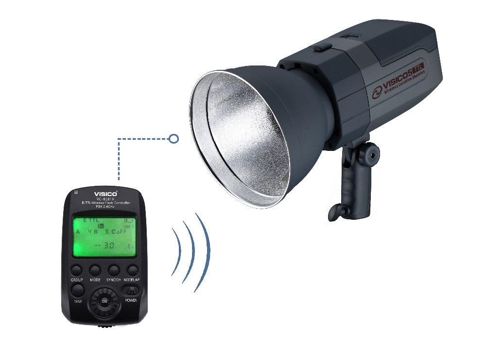 Éclairage LED compact sans fil - Photography Still Life Lighting avis et prix
