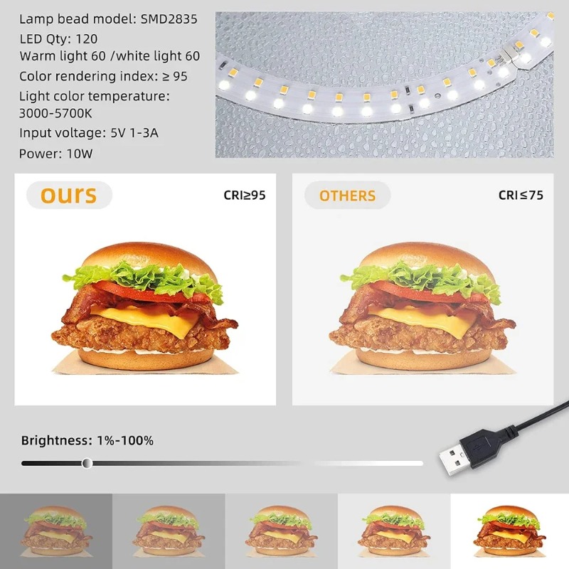 Kit de boîte à lumière pour st - Photography Lighting Kit With Backdrop avis et prix
