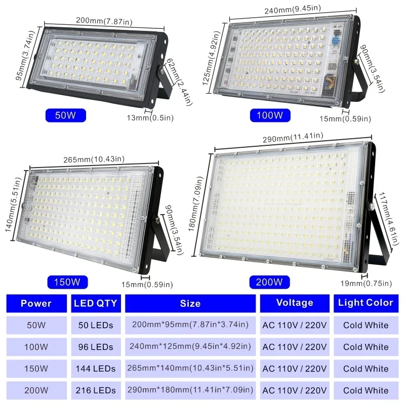 110V 220V Led projecteur 50W 1 - Photography Lighting Uk avis et prix