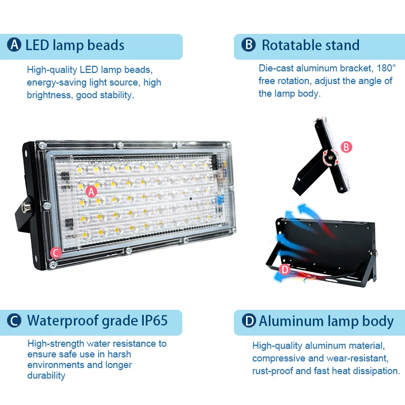 Projecteur LED imperméable con - Photography Lighting Uk avis et prix